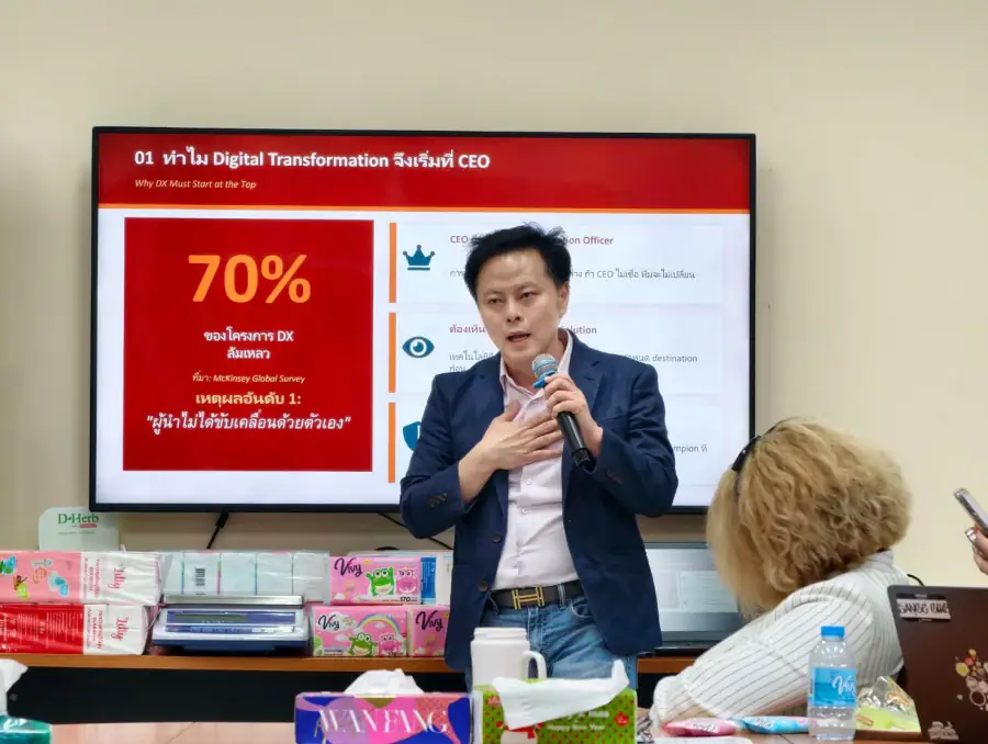 การนำเสนอคลาส AI transformation